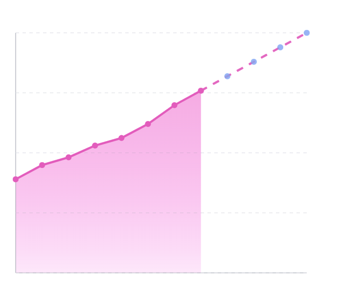 RAG در گزارشگری مالی؛ از جستجوی سند تا روایت مدیریتی