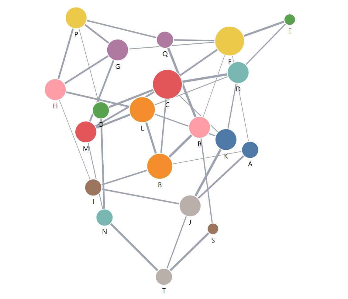 چرا گزارش‌های جزیره‌ای دشمن تصمیم‌گیری‌اند؟